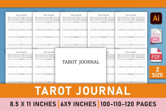 Understanding the Editable Tarot Journal for KDP Interiors